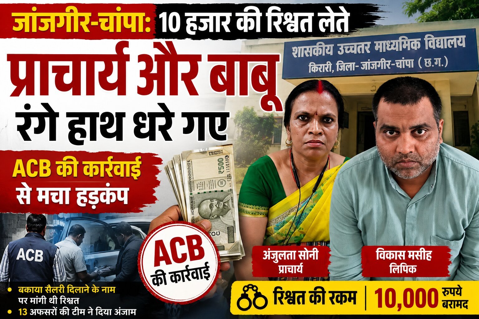 10 हजार की रिश्वत लेते प्राचार्य और बाबू रंगे हाथ धरे गए, ACB की कार्रवाई से मचा हड़कंप